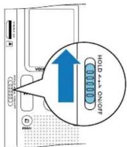 HOLD 4.4A ON/OFF (00000)