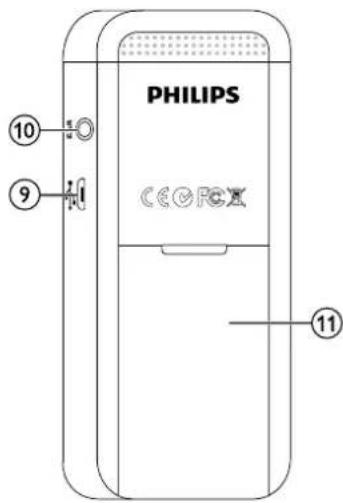 PHILIPS CCG FCX ⑩ ⑨ ⑪