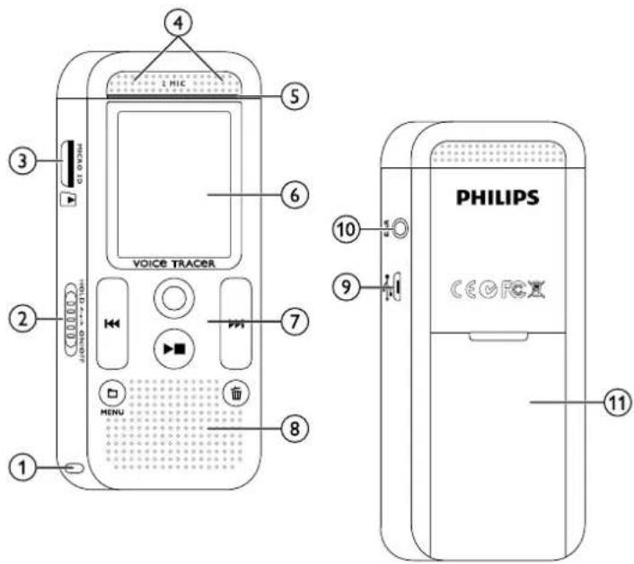 1 MIC VOICE TRACER PHONE MENU PHILIPS CEOFOX 10 9 11