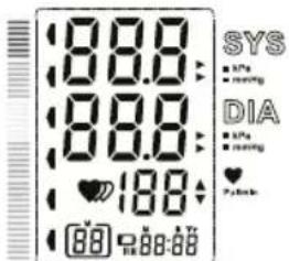 8.0 8.0 18.0 SYS ■ DIA ■ DIA ■ DIA ■ DIA ■ DIA