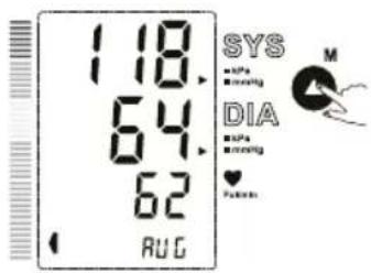 1.18. 64. 62 RUG SYS ■ syst ■ morning DIA ■ syst ■ morning ♥ Patients