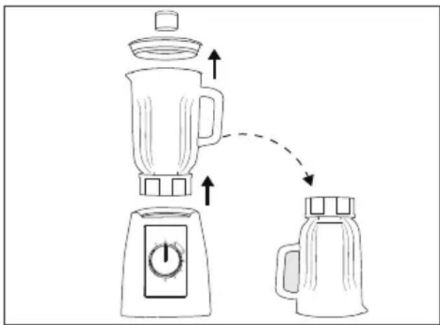 GRUNDIG SM 8680 - Attention - 1