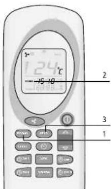 124°C -15 10 2 3 1