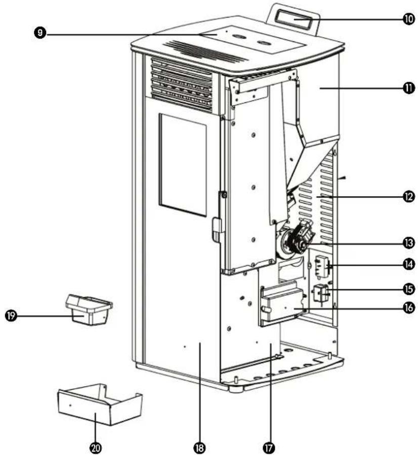 Technical diagram of a device with numbered parts for identification