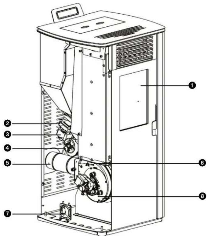 Technical diagram of an industrial machine with numbered components for identification
