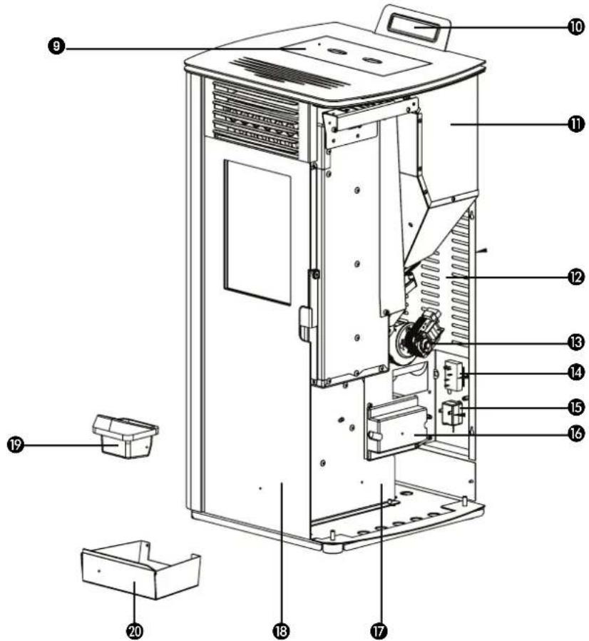 Technical diagram of an open industrial machine with numbered components for identification