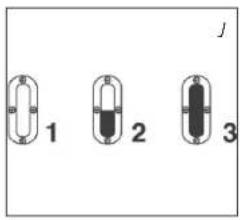 1 2 3