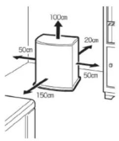 100cm 50cm 20cm 50cm 150cm
