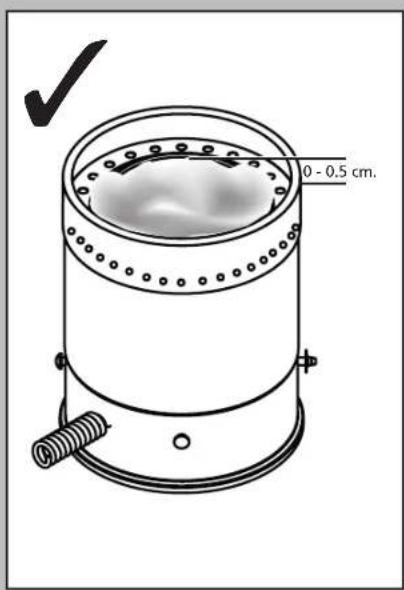 0 - 0.5 cm.