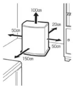 100cm 50cm 20cm 150cm 50cm a