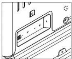 Technical line drawing of a door panel with mounting holes and a label 'G' (no text or symbols beyond basic diagram)