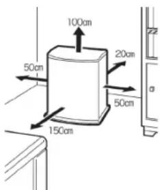 100cm 50cm 20cm 50cm 150cm