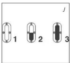 1 2 3