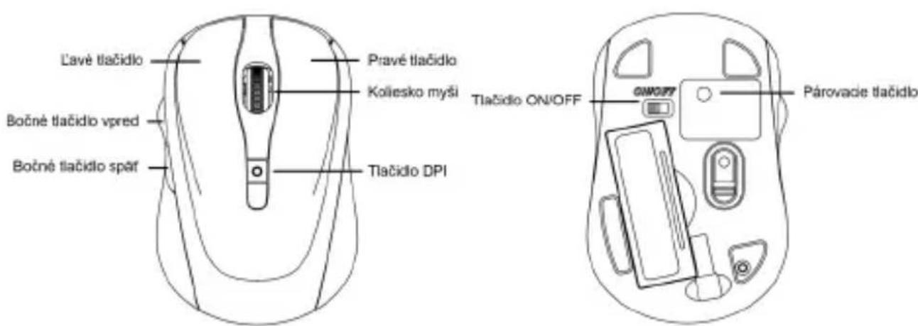 L'avé tlačidlo Pravé tlačidlo Koliesko myši Bočné tlačidlo vpred Bočné tlačidlo spát Tlačidlo DPI Tlačidlo ON/OFF Párovacie tlačidlo