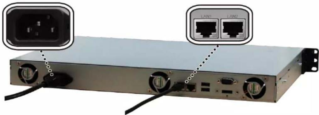 LAN1 LAN2
