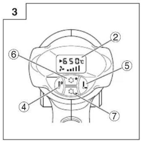 3 ② 650°C ⑤ L ⑥ ④ ⑦