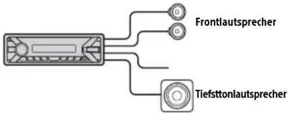 graph TD A["Frontlautsprecher"] --> B["Tiefsttonlautsprecher"] A --> C["0"] A --> D["0"]