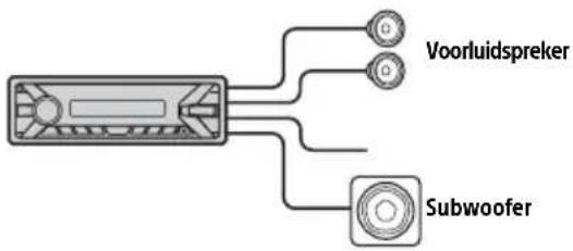 graph TD A["Device"] --> B["Subwoofer"] A --> C["Voorluidspreker"]