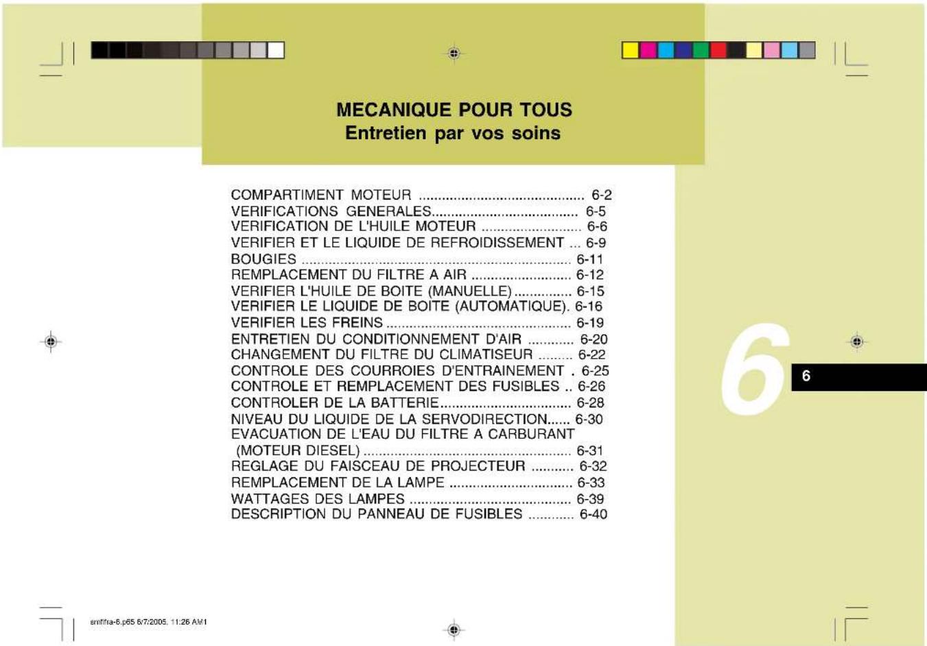 MECANIQUE POUR TOUS Entretien par vos soins COMPARTIMENT MOTEUR .... 6-2 VERIFICATIONS GENERALES.... 6-5 VERIFICATION DE L'HUILE MOTEUR .... 6-6 VERIFIER ET LE LIQUIDE DE REFROIDISSEMENT ... 6-9 BOUGIES .... 6-11 REPLACEMENT DU FILTRE A AIR .... 6-12 VERIFIER L'HUILE DE BOITE (MANUELLE).... 6-15 VERIFIER LE LIQUIDE DE BOITE (AUTOMATIQUE). 6-16 VERIFIER LES FREINS .... 6-19 ENTRETIEN DU CONDITIONNEMENT D'AIR .... 6-20 CHANGEMENT DU FILTRE DU CLIMATISEUR .... 6-22 CONTROLE DES COURROIES D'ENTRAINEMENT . 6-25 CONTROLE ET REMPLACEMENT DES FUSIBLES .. 6-26 CONTROLLER DE LA BATTERIE.... 6-28 NIVEAU DU LIQUIDE DE LA SERVODIRECTION.... 6-30 EVACUATION DE L'EAU DU FILTRE A CARBURANT (MOTEUR DIESEL).... 6-31 REGLAGE DU FAISCEAU DE PROJECTEUR .... 6-32 REPLACEMENT DE LA LAMPE .... 6-33 WATTAGES DES LAMPES .... 6-39 DESCRIPTION DU PANNEAU DE FUSIBLES .... 6-40
