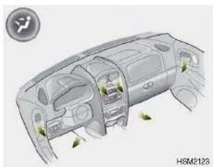 HYUNDAI Santa Fe (2005) - REMARQUE: - 3