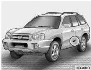 HYUNDAI Santa Fe (2005) - PRESSIONS DE GONFLAGE RECOMMANDEES - 1