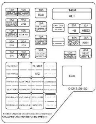 HYUNDAI Santa Fe (2005) - Compartiment de moteur - 1