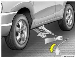 HYUNDAI Santa Fe (2005) - AVERTISSEMENT: - 6