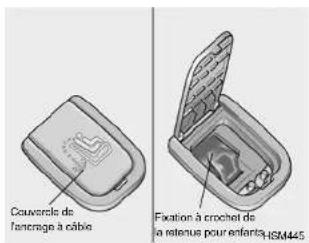 Couvercle de l'encrage à câble Fixation à crochet de la retenus pour enfants 4SM445