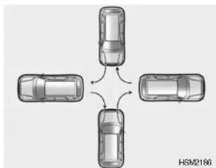 HYUNDAI Santa Fe (2005) - Comment corriger l'indicateur d'azimuts - 3