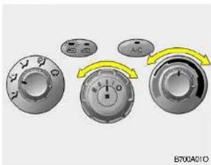 HYUNDAI Santa Fe (2005) - COMMANDES DU CHAUFFAGE - 3