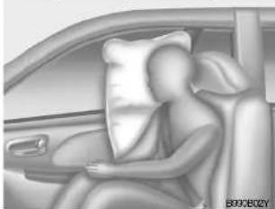 HYUNDAI Santa Fe (2005) - CARACTÉRISTIQUES DE VOTRE HYUNDAI - 1