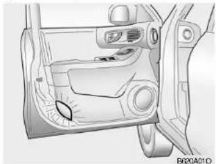 HYUNDAI Santa Fe (2005) - FEU DE BORD DE PORTIERE AVANT - 1