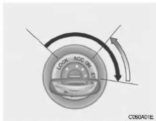 LOCK ACC ON C060A01E