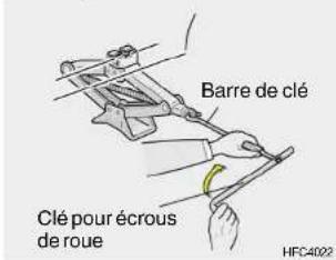Barre de clé Clé pour écrous de roue HFC4022