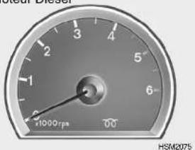 1000rpm 700 HSM2075