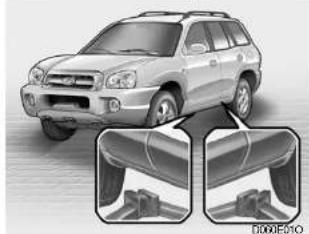 HYUNDAI Santa Fe (2005) - AVERTISSEMENT: - 6