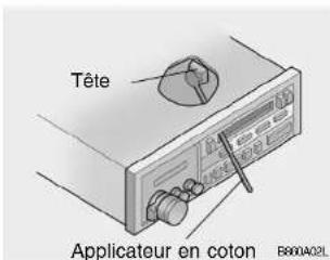 Tête Applicateur en coton E600A02L