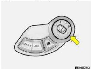 HYUNDAI Santa Fe (2005) - ATTENTION: - 1