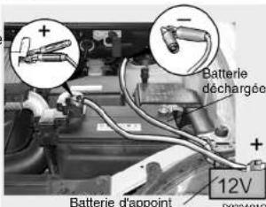 Batterie déchargée Batterie d'appoint 12V 0034012