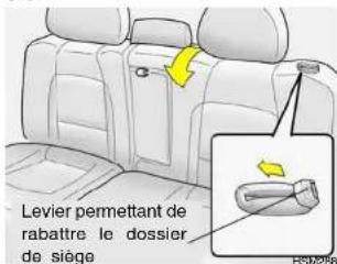 Levier permettant de rabattre le dossier de siège