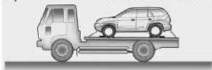 HYUNDAI Santa Fe (2005) - ATTENTION: - 4