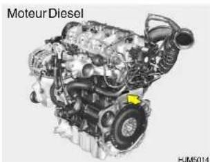 HYUNDAI Santa Fe (2005) - NUMÉRO DU MOTEUR - 3