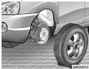 HYUNDAI Santa Fe (2005) - AVERTISSEMENT: - 2