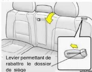 Levier permettant de rabattre le dossier de siège