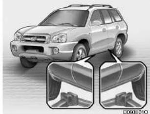 HYUNDAI Santa Fe (2005) - AVERTISSEMENT: - 6