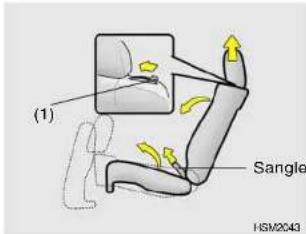 HYUNDAI Santa Fe (2005) - Rabattement du coussin de siège et du dossier de siège arrière - 1