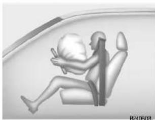 HYUNDAI Santa Fe (2005) - CARACTÉRISTIQUES DE VOTRE HYUNDAI - 2