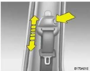 HYUNDAI Santa Fe (2005) - Remplacement des ceintures - 2