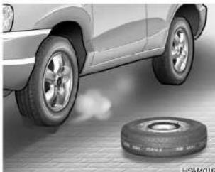 HYUNDAI Santa Fe (2005) - CHANGER UNE ROUE DEGONFLEE - 1