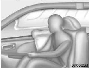 HYUNDAI Tucson (2009) - CARACTERISTIQUES DE VOTRE HYUNDAI - 1